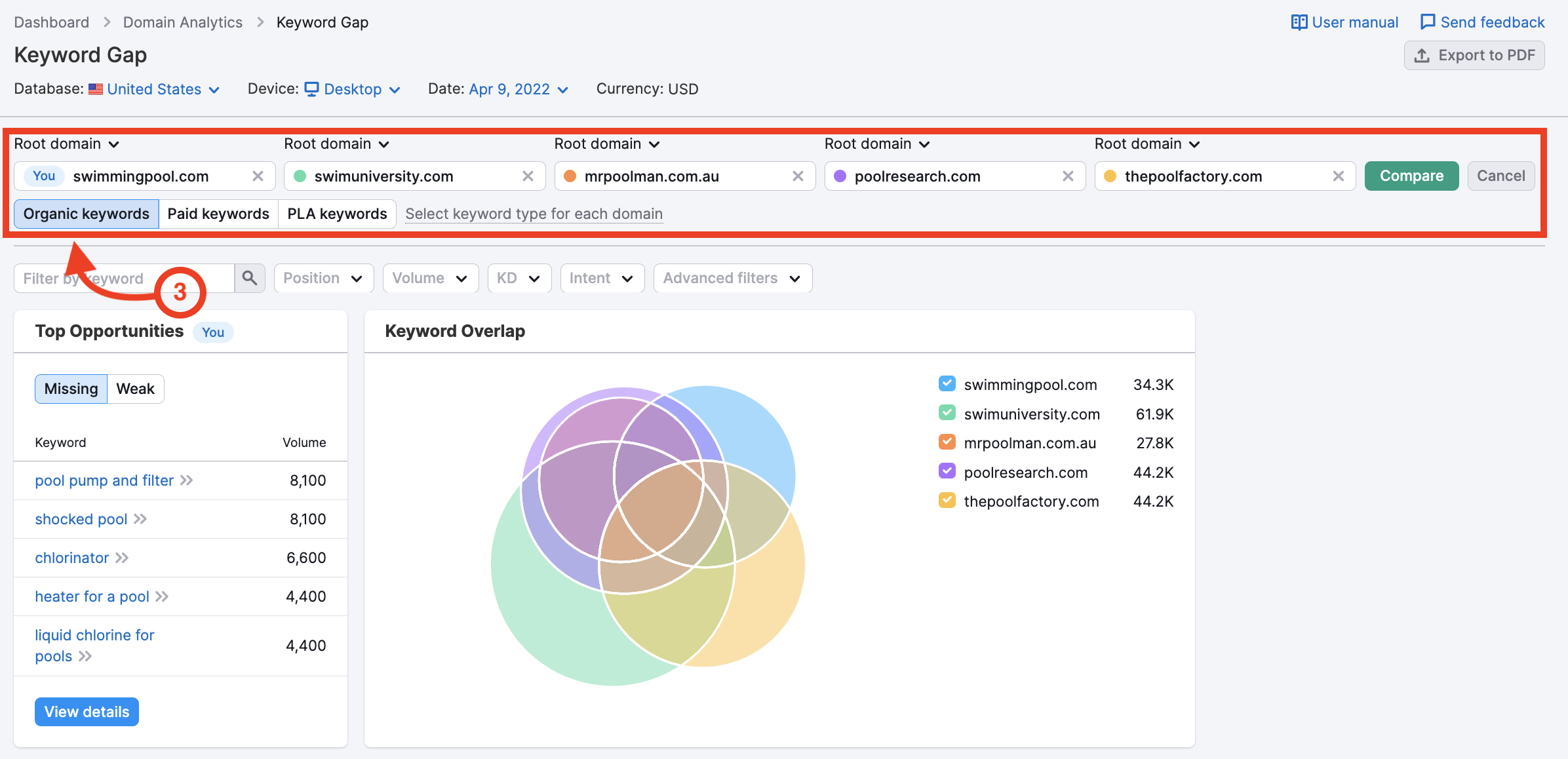 Where to enter your competitors in the Keyword Gap tool.