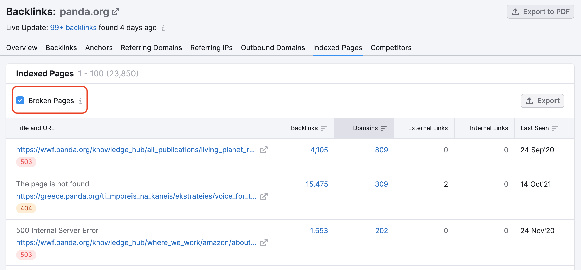 Indexed Pages report in Backlink Analytics. A box called Broken Pages is checked and highlighted.