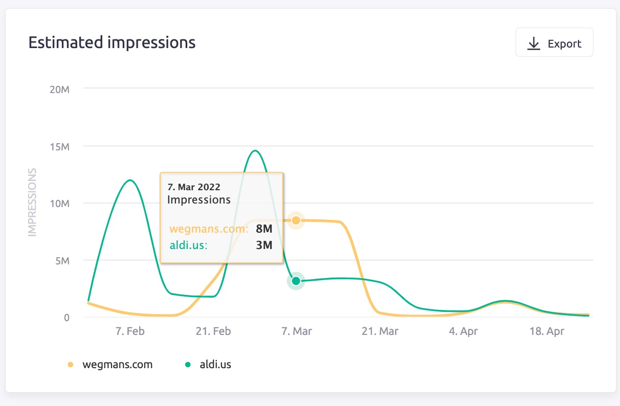 AdClarity — Advertising Intelligence image 23