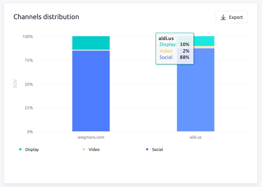 AdClarity — Advertising Intelligence image 42