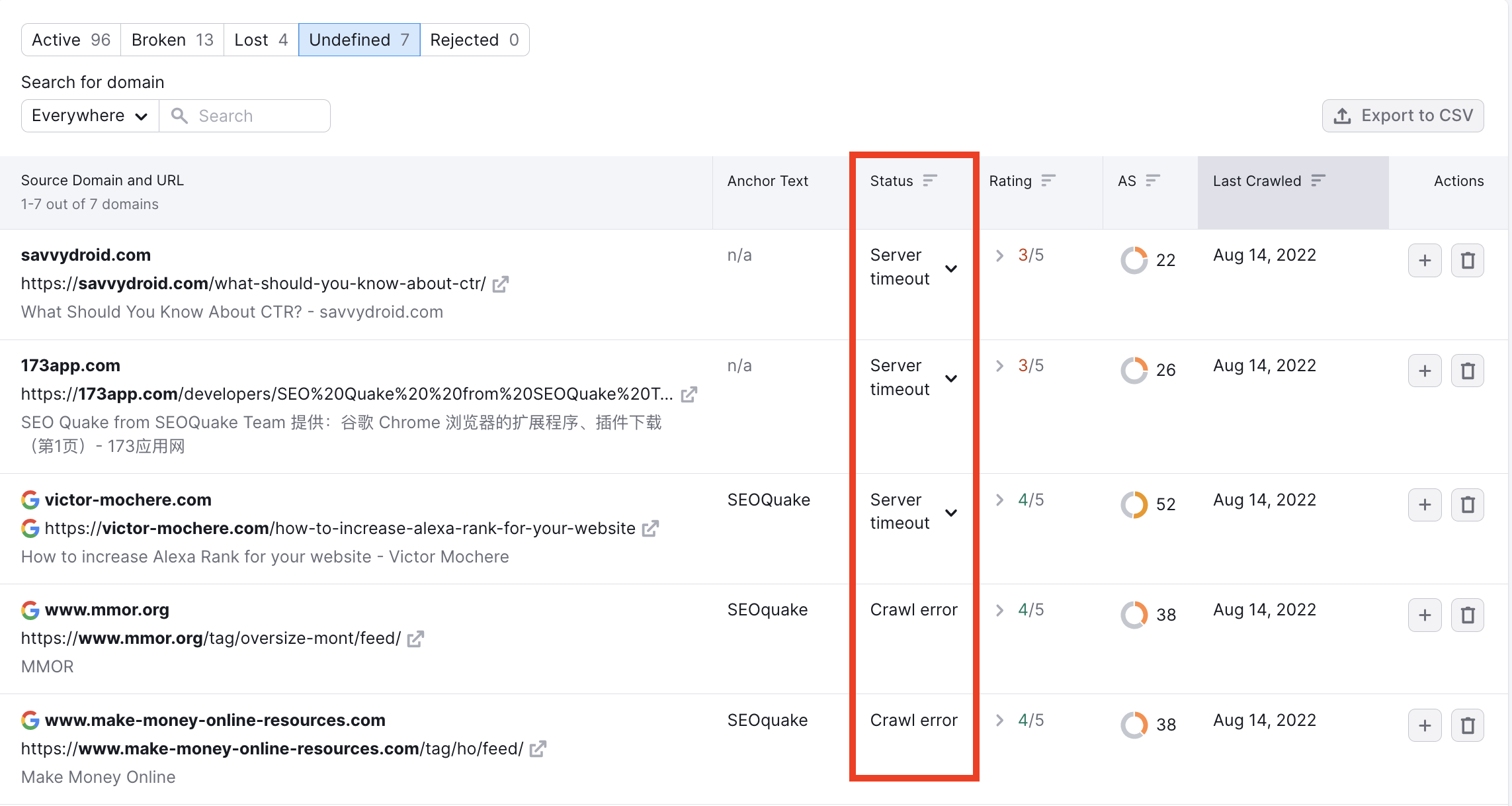 Monitoring Your Newly Acquired Backlinks (Monitor Report) image 2