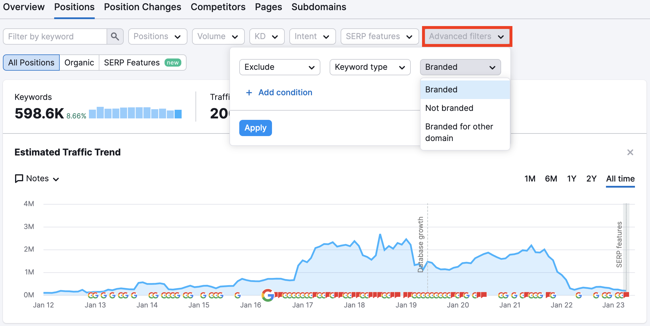 Organic Research Positions report. In this example, Advanced filters menu on the right side is activated and highlighted to make is easier to find among other filters. In the Advanced filters menu, the following parameters are selected: Exclude, Keyword type, Branded (option to switch between branded and non-branded is also available).