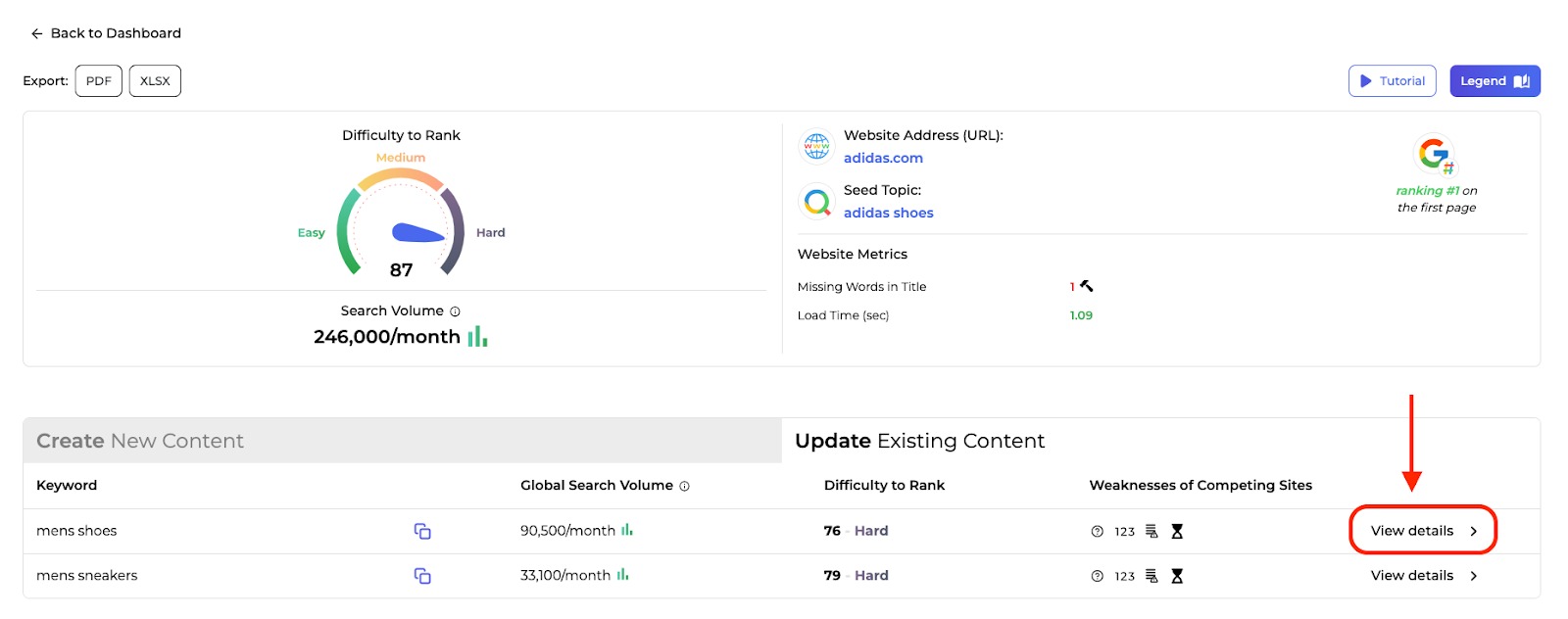 An example of how to view the full report for a keyword that may need to be updated in SERP Gap Analyzer.