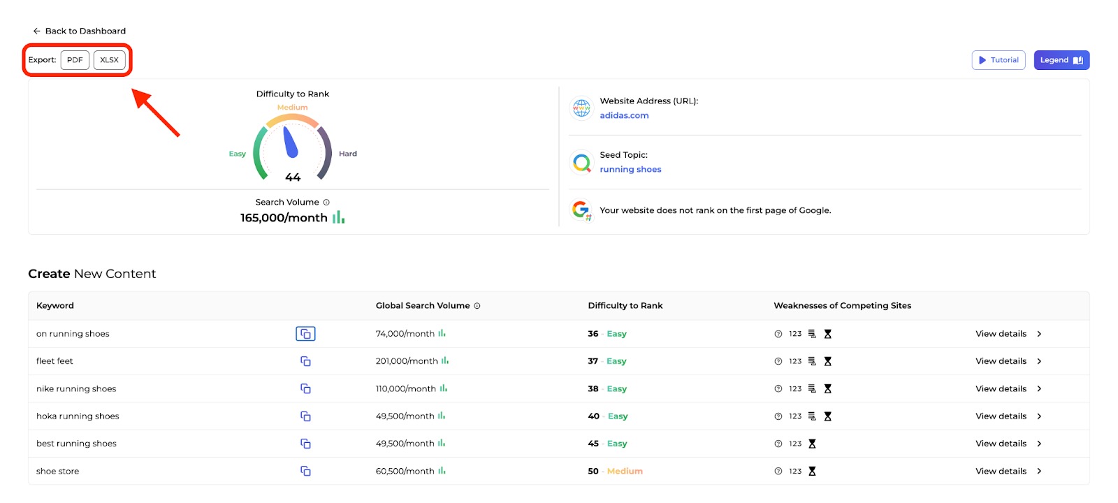 An example of how to export your reports from SERP Gap Analyzer.