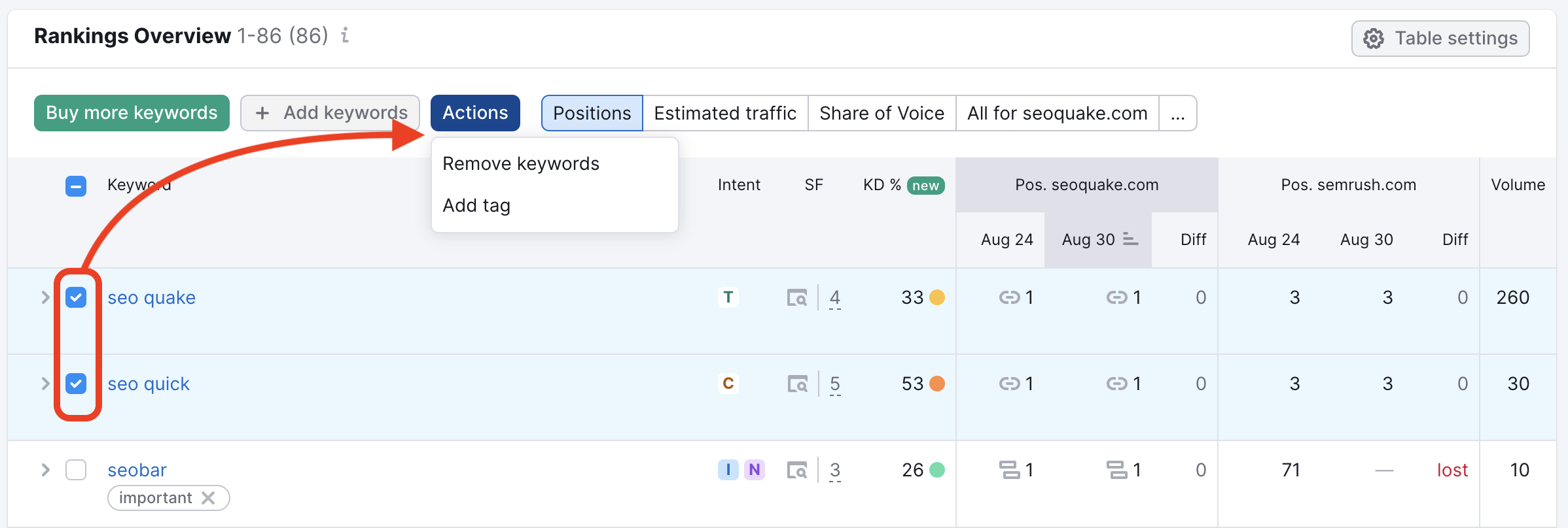 Deleting keywords in Position Tracking. 