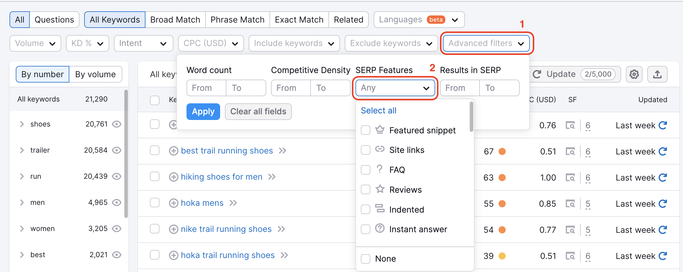 Keyword Magic Tool with the Advanced filters filter highlighted with a red rectangle and the number 1. The SERP Features drop down selection is also highlighted in a red box with the number 2. The SERP Features drop down is opened up to show check boxes next to different SERP Features to select. 