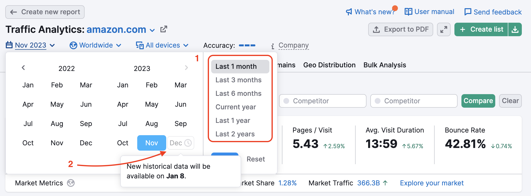 An example of the drop-down in the Date filter which allows checking the historical data either by selecting the time period on the right (highlighted with a red rectangle) or picking a specific month on the left. A red arrow is pointing to the current month (Dec 23) and a pop-up appears stating that the data for December will be available on January 8th. 