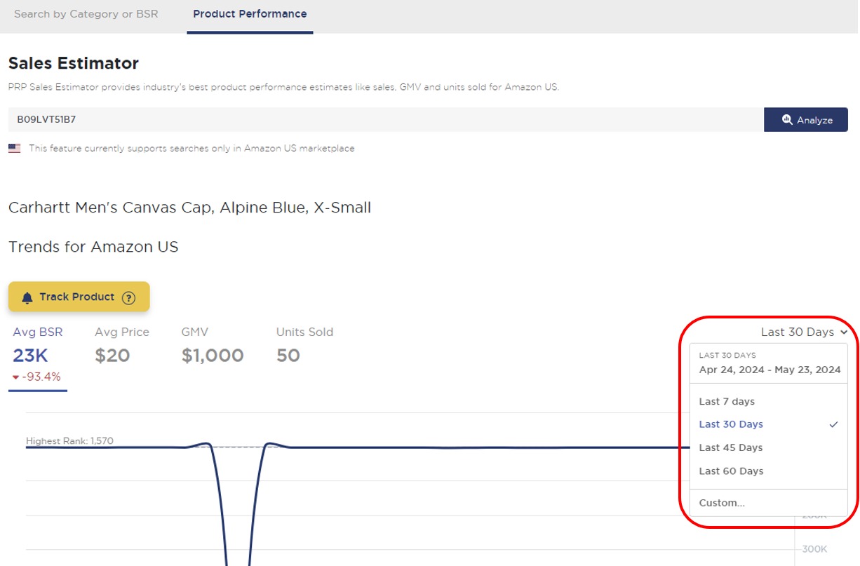 An example of a product result in the ‘Sales Estimator’ tool in Product Research Pulse.