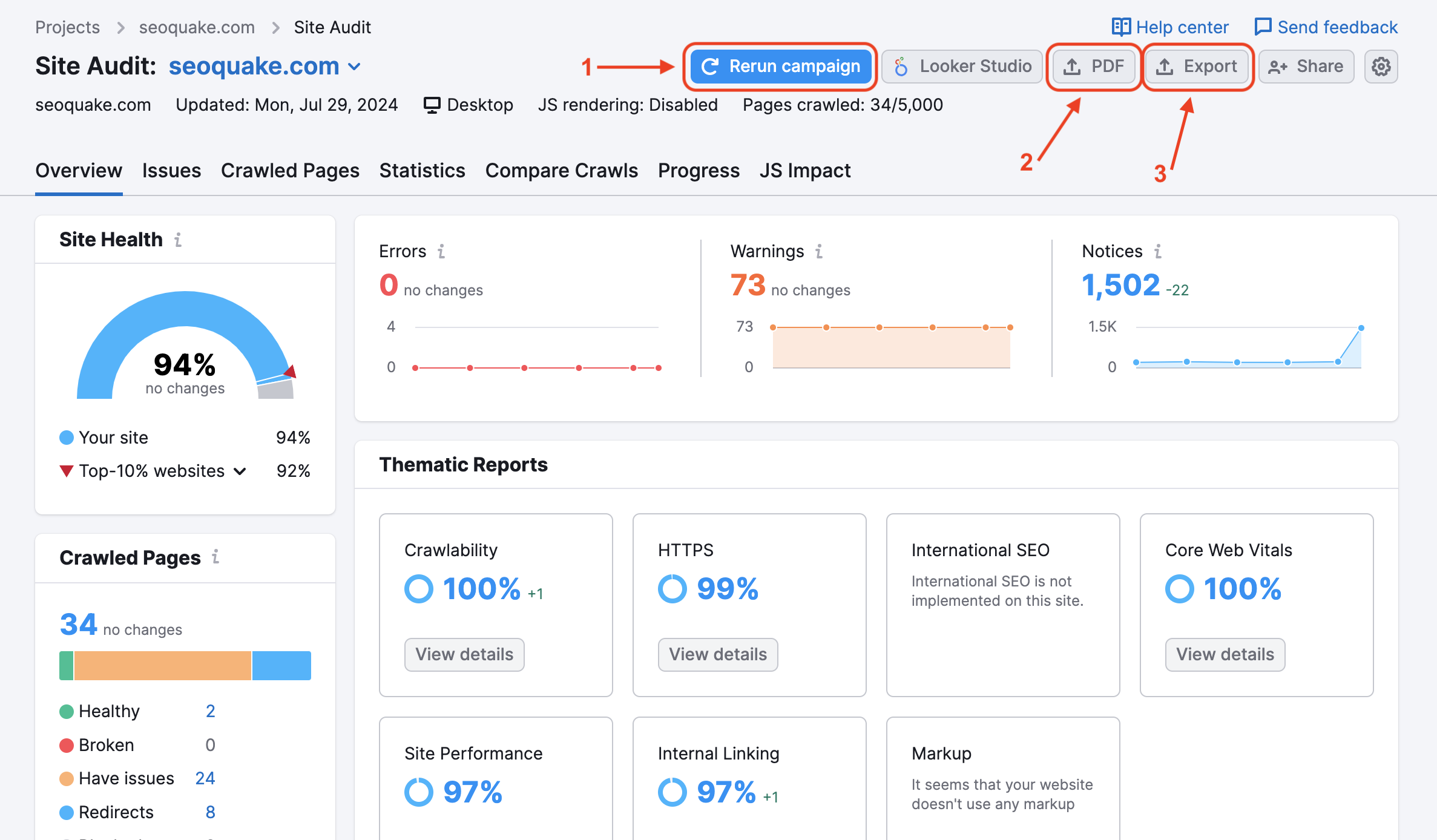 Proposed workflow after checking the issues in Site Audit