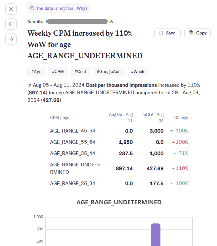 A view of a generated narrative in AI Narratives for Google Ads.