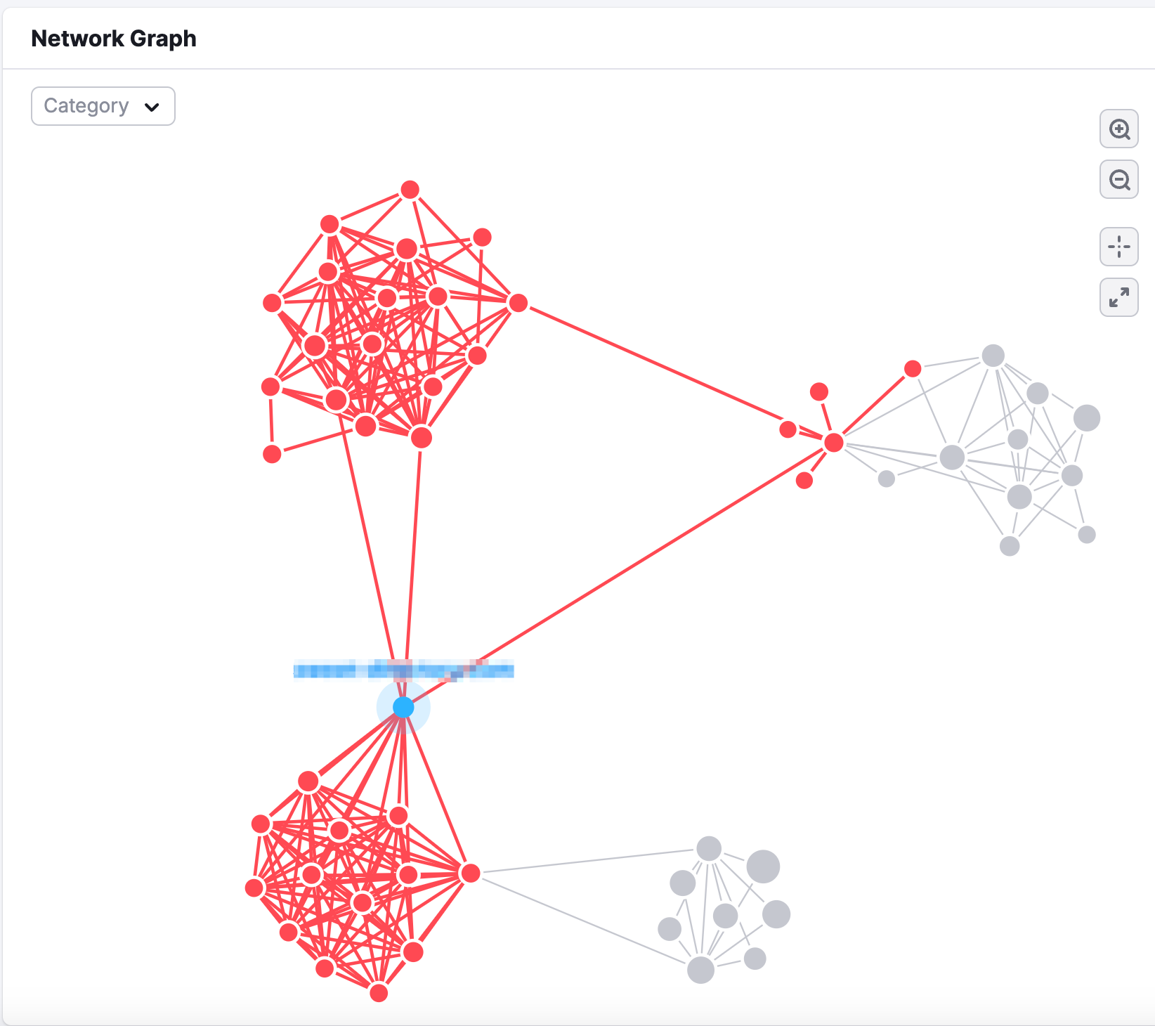 Example of a website being a part of a link farm. Network Graph report shows the scale of the link farm by using red dots connecting with each other.