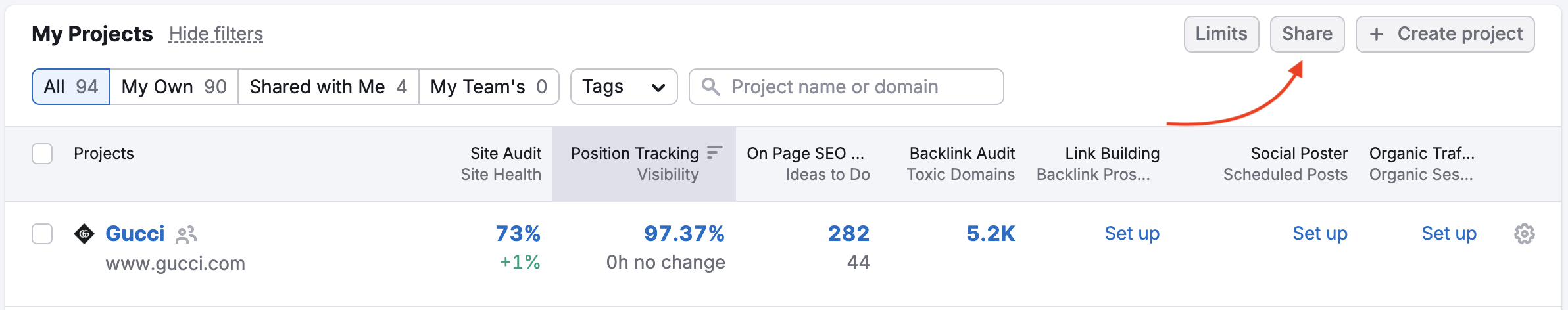 An instruction on where to find the Share Projects feature in My Projects table. A red arrow is pointing at the grey Share button at the top-right of the table.  