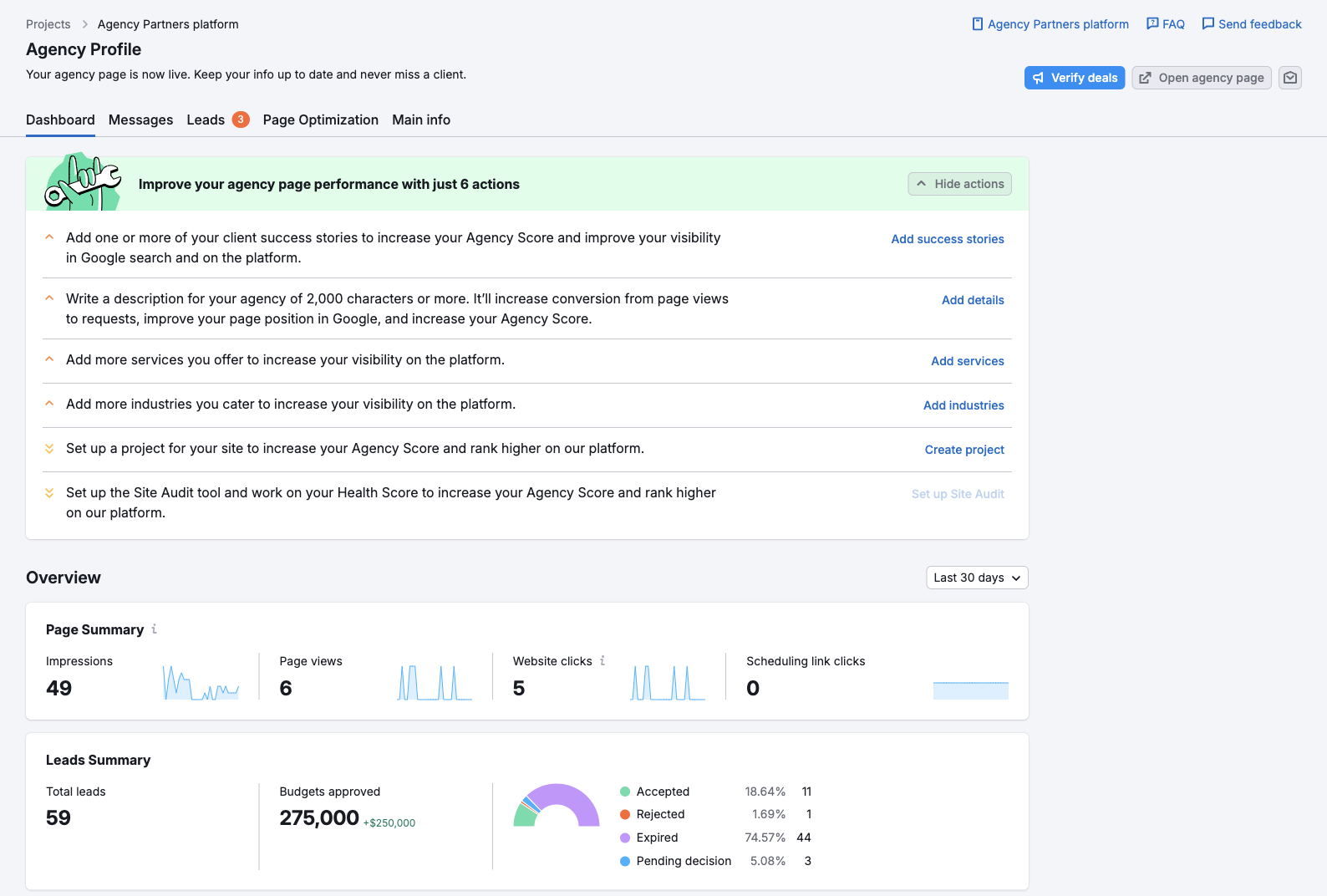 An example of Page Summary and Leads Summary widgets in the Overview section of the Dashboard.