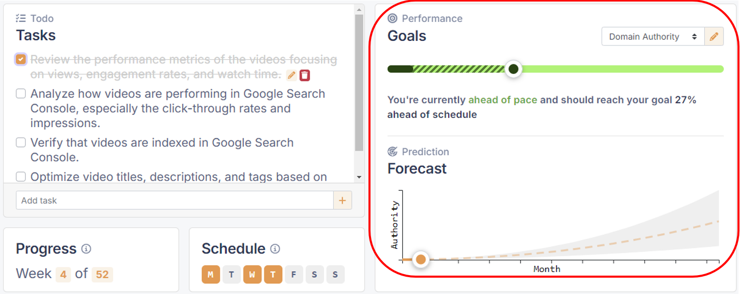 Viewing your Goals and Forecast on the main dashboard of the Video SEO Builder app.